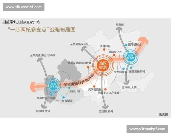 以协作为核心推动多主体融合共赢的创新发展新路径探索实践与机制