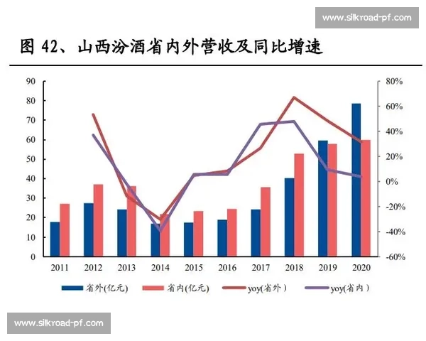 聚焦比赛以上半场表现解析胜负关键走势深度复盘与战术亮点全面解读