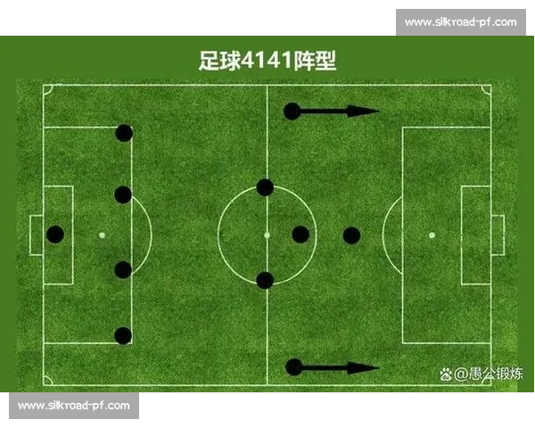 现代足球阵型演变与战术创新全景解析及实战应用趋势探讨与未来展望