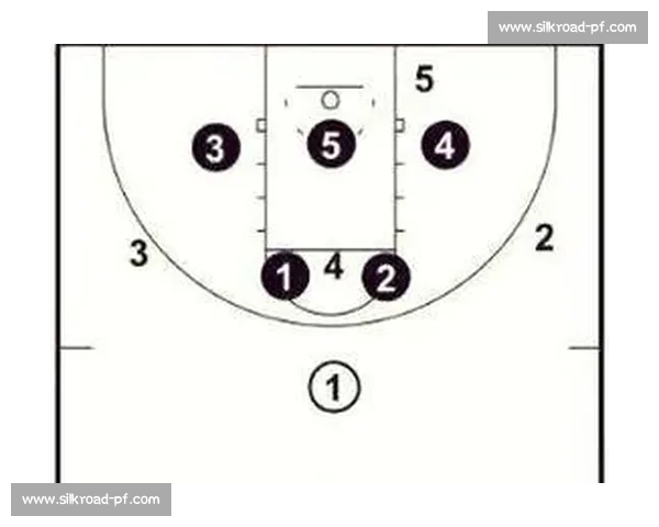 防守球员视角下的比赛策略与防守技巧全面解析