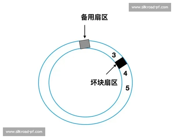 反推兵线策略解析与实战应用全流程详解
