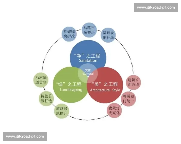 终极技能的探索与应用：从理论到实战的全面剖析与未来发展