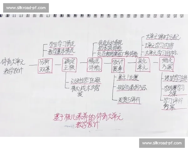 塑造体育精神与竞技魅力的全方位形象传播策略探索
